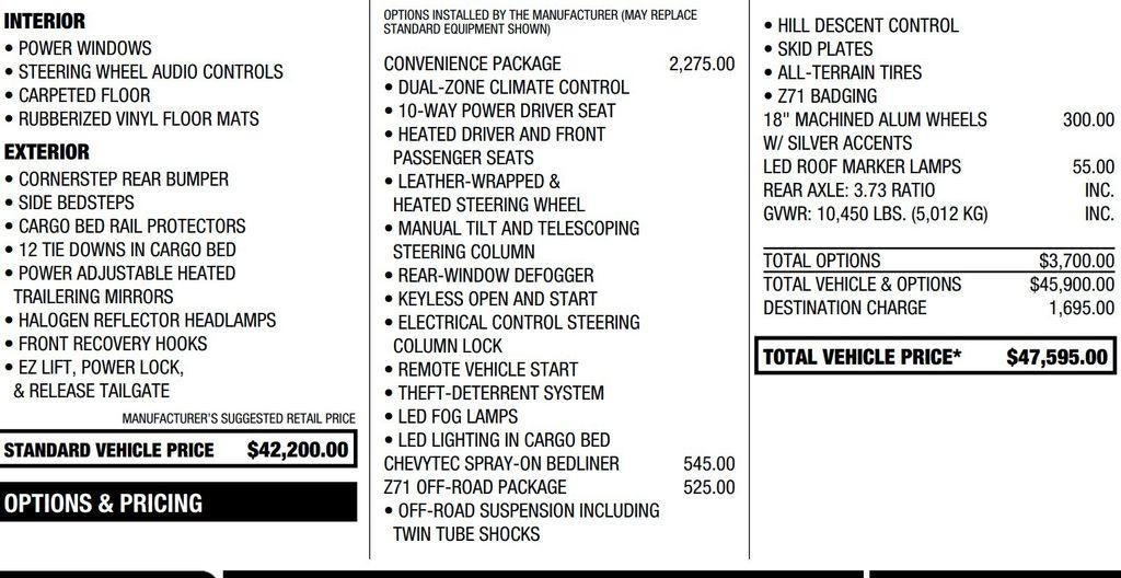 chevrolet silverado 2500hd 2022 1GC3YNE79NF124927 image chevrolet silverado 2500hd 2022 1GC3YNE79NF124927 image